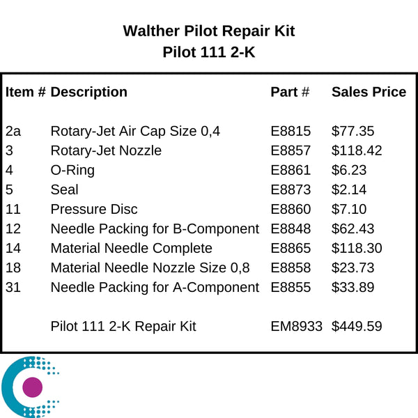 Walther Pilot Repair and Maintenance Kit
